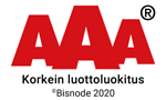 AAA Korkein luottoluokitus